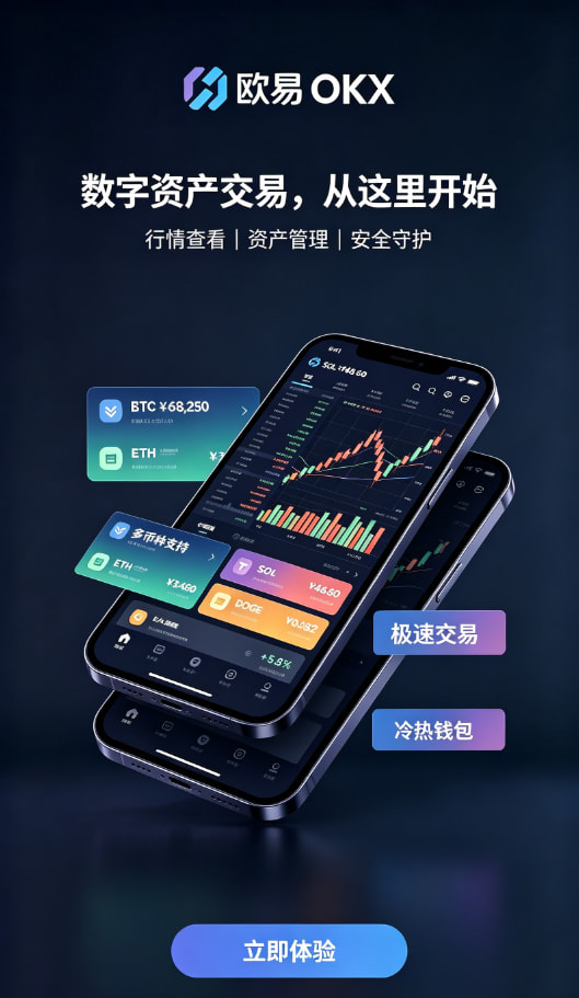欧交易所APP官方下载行情与交易